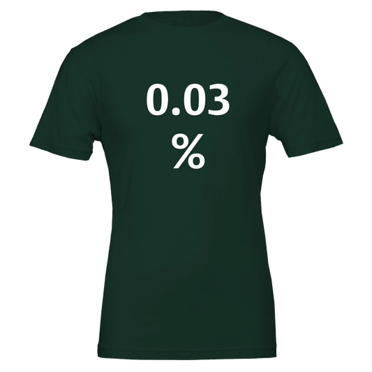 c4815254-cdce-4132-b2f8-37ef17320622